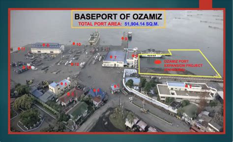 ozamiz area code